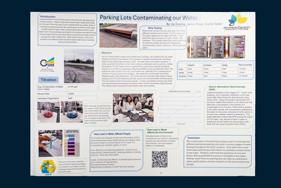 stem poster
